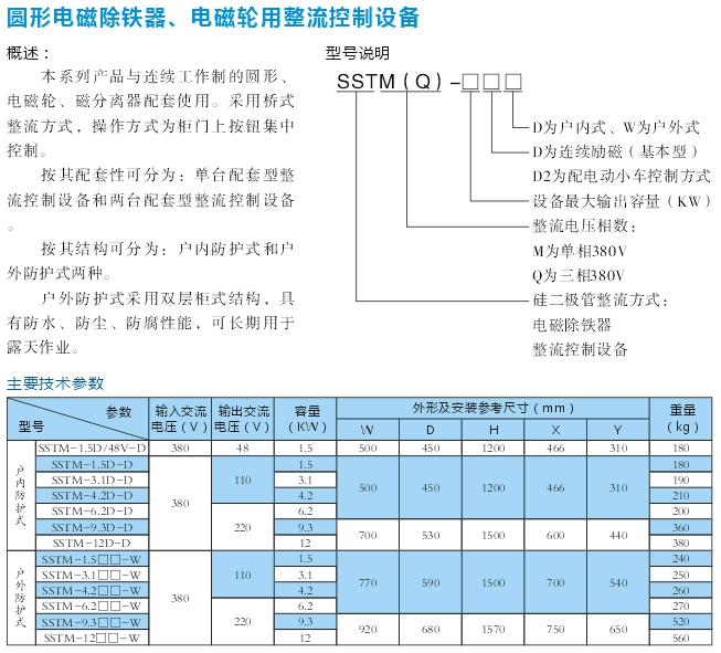 圓形電磁除鐵、電磁輪用整流控制設(shè)備