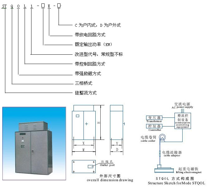 岳陽(yáng)德正電磁科技有限公司,_岳陽(yáng)開發(fā)生產(chǎn)起重電磁鐵,電磁除鐵器 岳陽(yáng)德正電磁科技有限公司,_岳陽(yáng)開發(fā)生產(chǎn)起重電磁鐵,電磁除鐵器